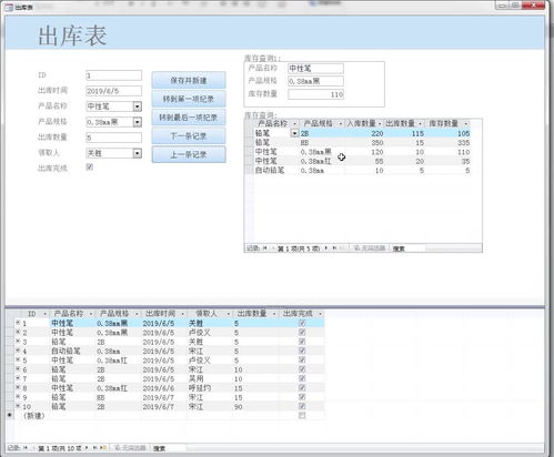 Access數(shù)據(jù)庫開發(fā)實戰(zhàn) 辦公用品收發(fā)管理軟件設(shè)計