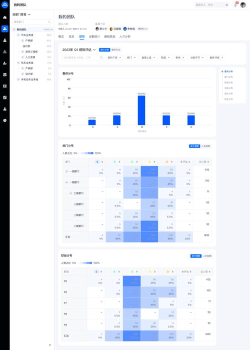 兩周迭代一次！這家產(chǎn)品研發(fā)團隊的瘋狂開發(fā)節(jié)奏造就100個革新產(chǎn)品